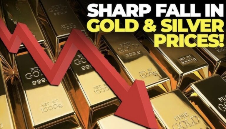 Gold Price Analysis: Strategic Buying Opportunity After Recent Dip
