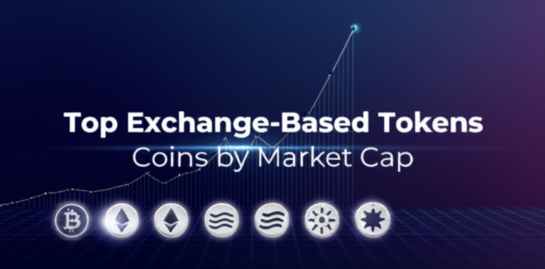 Top Exchange-based Tokens Coins by Market Cap Top Exchange-based Tokens Coins by Market Cap